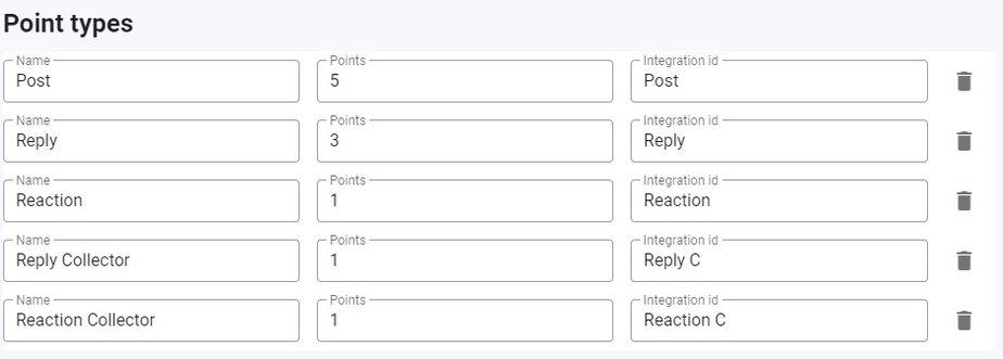 Thinkific Community Points