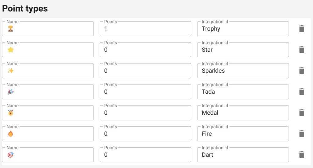 Emoji Points gamification for Slack